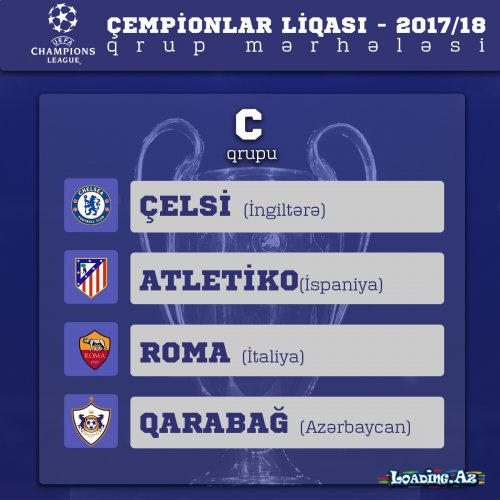 "Qarabağ"ımızın qrup mərhələsində rəqibləri məlum oldu - Take.Az