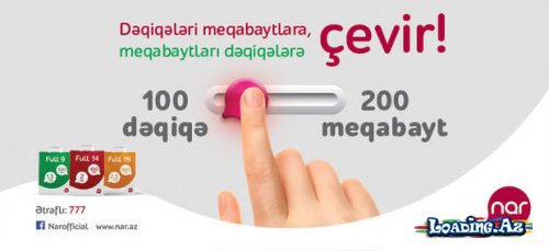 “Nar” dəqiqələri meqabayta, meqabaytı dəqiqələrə dəyişir