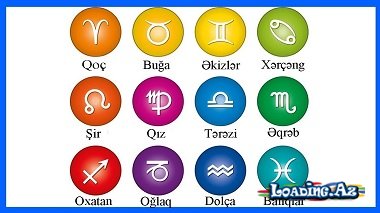Gündəlik Bürclər - 06.04.2018