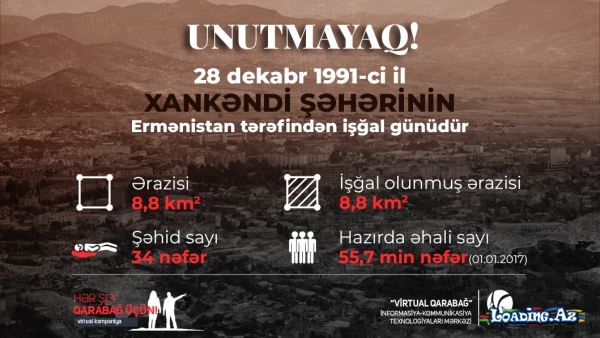 Unutmayaq! - XANKƏNDİNİN İŞĞALI - Take.Az