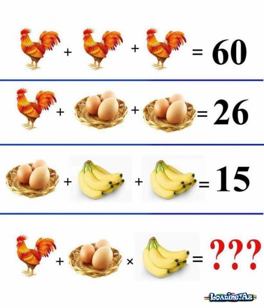 Salam  sayt əhli. Bu dəfə sizlərə biraz asan test paylaşıram. Hər kəs bir cavab yazsın. Görüb keçməyin...