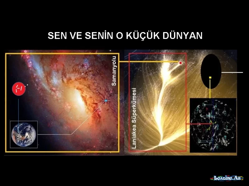 Sen ve Senin O Küçük Dünyan!