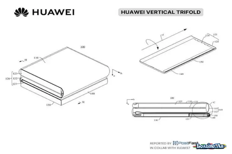 “Huawei”dən yeni patent: Şaquli üçqat qatlana bilən telefon gəlir - Take.Az
